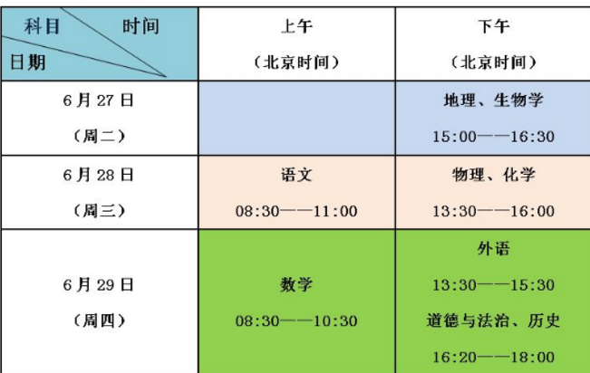 2024年遼寧中考考試科目時(shí)間安排有哪些