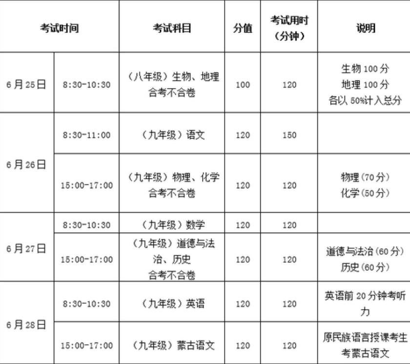 2024年通遼中考考試科目時(shí)間安排有哪些