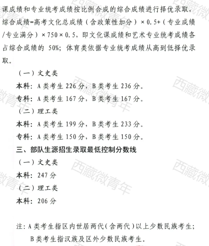 2024西藏高考分?jǐn)?shù)線一覽表（一本、二本、?？疲? title=