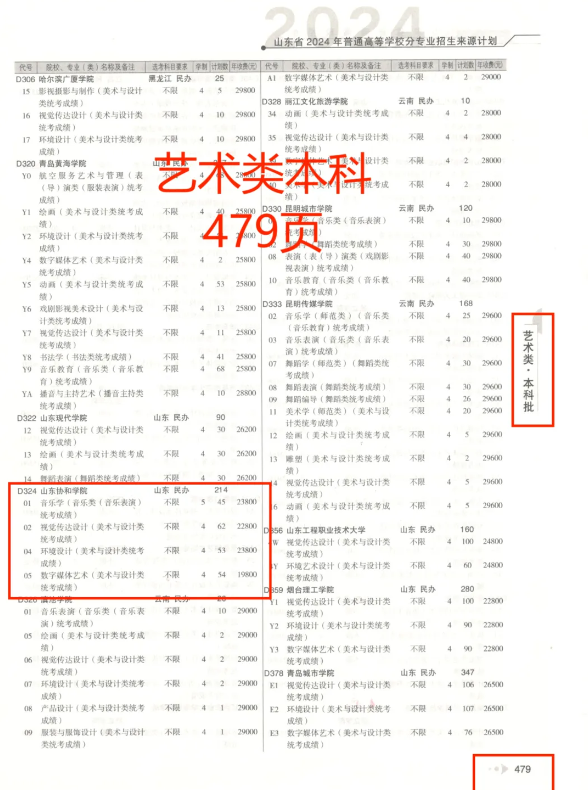 2024山東協(xié)和學(xué)院藝術(shù)類(lèi)學(xué)費(fèi)多少錢(qián)一年-各專(zhuān)業(yè)收費(fèi)標(biāo)準(zhǔn)
