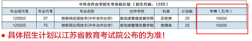 2024江蘇城鄉(xiāng)建設(shè)職業(yè)學(xué)院中外合作辦學(xué)學(xué)費多少錢一年-各專業(yè)收費標(biāo)準(zhǔn)