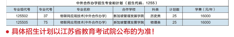 江蘇城鄉(xiāng)建設(shè)職業(yè)學(xué)院中外合作辦學(xué)專業(yè)有哪些？