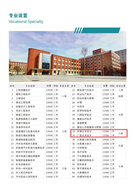 2024石家莊科技職業(yè)學(xué)院藝術(shù)類學(xué)費(fèi)多少錢一年-各專業(yè)收費(fèi)標(biāo)準(zhǔn)
